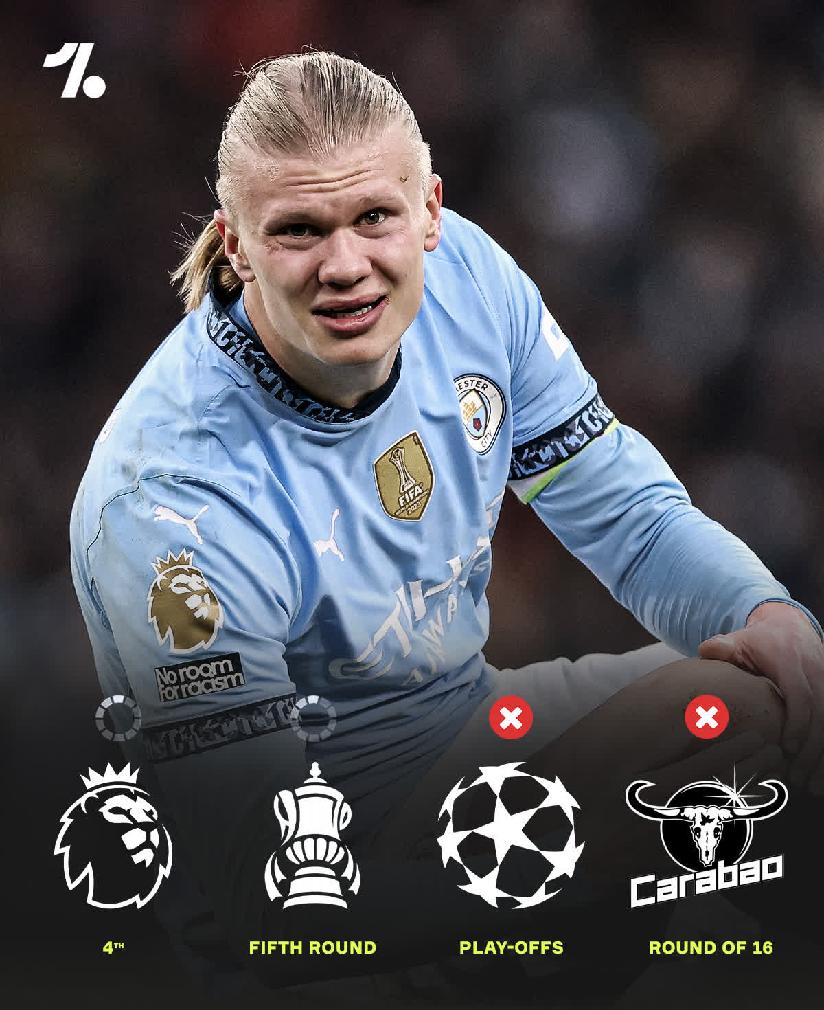 国王杯赛果查询