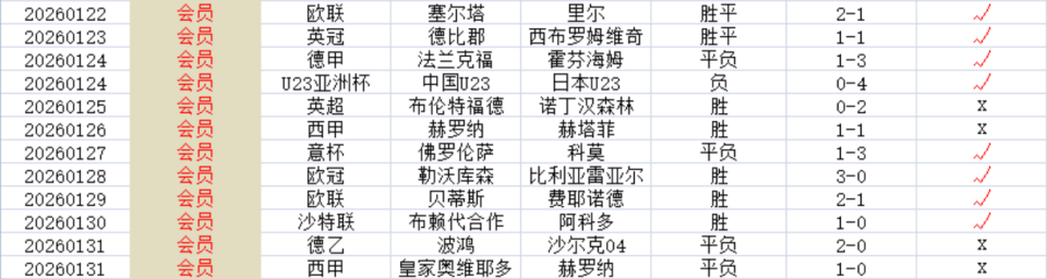 转折点费耶诺德内部沟通，英超清晨攻防权衡，压力陡增，轮换策略成焦点的简单介绍-爱游戏app
